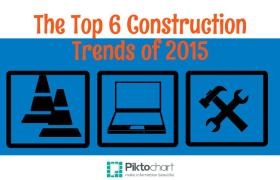 Шесть главных тенденций в строительстве на 2015 год