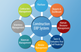 Сравнение 5 вариантов программного обеспечения Construction ERP