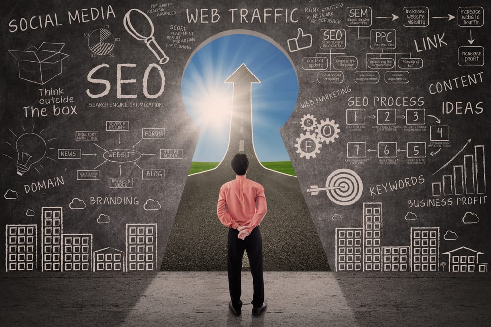 Влияние Google+ на SEO и почему вам это нужно