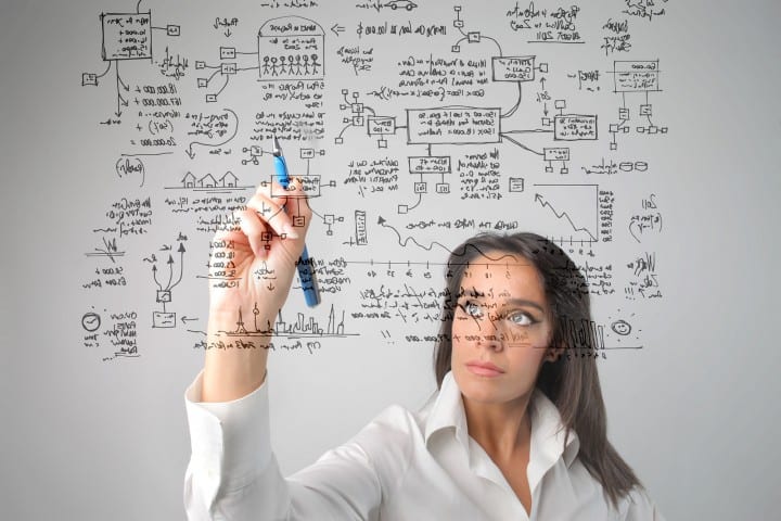 4 Business Intelligence Инструменты для малого бизнеса