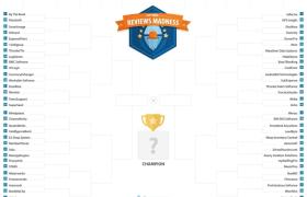 Добро пожаловать на первый в истории турнир безумия обзоров Capterra!