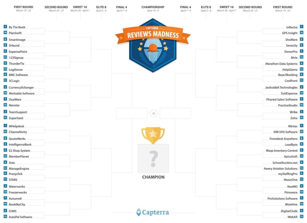 Добро пожаловать на первый в истории турнир безумия обзоров Capterra!