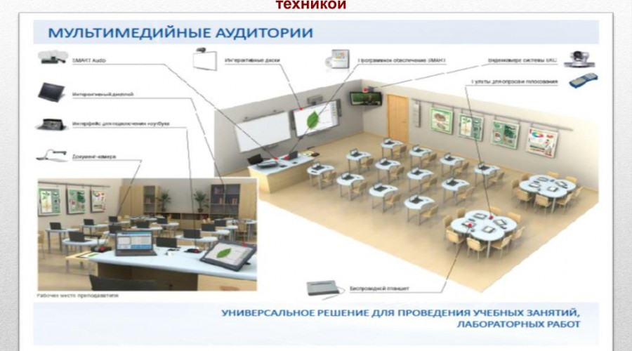 ГБУ «ТверьИнформОбр» получила возможность проводить видеоконференции.